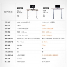 乐歌（Loctek）E1D 两段式升降桌电脑办公桌1.4*0.7米 （原木色/胡桃木）不含显示器支架