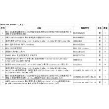 华为（HUAWEI）ME60-X8A多业务控制网关 ME60-X8A机箱/双主控/两块480G交换网/六块交流电源/两个风扇框(含4端口100GBase-QSFP28 集成宽带业务处理板(BSUI-402A)、高速光模块-QSFP28-850nm-100G--8.4dBm-2.4dBm--10.3dBm-MPO-MM-0.1km-OM4*2个、软件费用、产品文档、DSG功能许可证、1K用户附着接入*26个、光缆组件-MPO/PC-MPO/PC-多模(OM3,弯曲不敏感)-15m-8芯-0m/0m-GJFH 8A1a-3.5mm-LSZH-42mm短MPO-室内型*4个、电源线-450V/750V-60227 IEC 02(RV)-25mm^2-黄/绿-112A-CCC,CE*25米）网关、集成宽带业务处理板及高速光模块保修三年