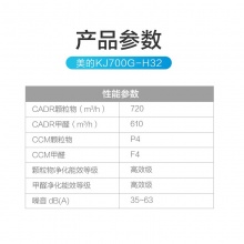 美的（Midea）KJ700G-H32  空气净化器 智能除甲醛/雾霾/过敏原_