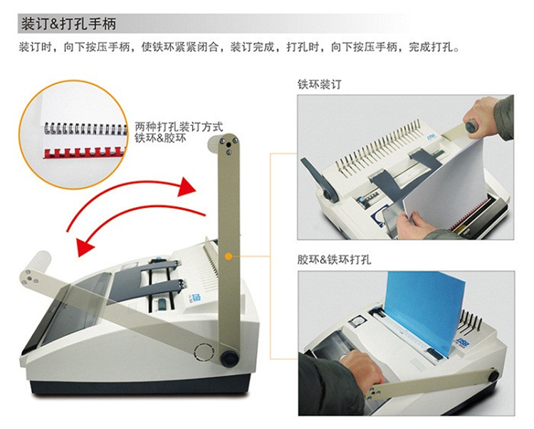 广告灯与装订机与净水装置石英砂的作用区别