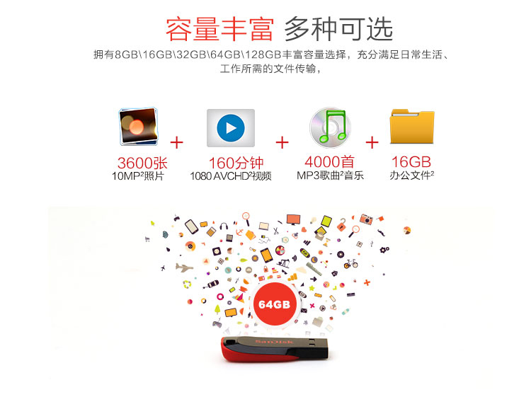 éªè¿ªï¼SanDiskï¼ é·åï¼CZ50ï¼ 64GB Uç é»...-äº¬ä¸