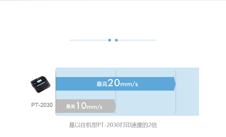 åå¼ï¼brotherï¼PT-D450 æ¡é¢å¼ æ ååæ ç­¾æå°æº-äº¬ä¸