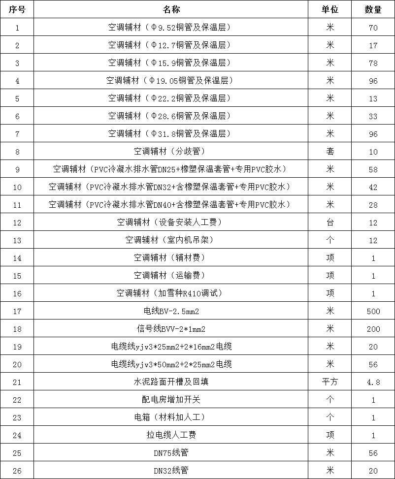 微信图片_20191206164126.png