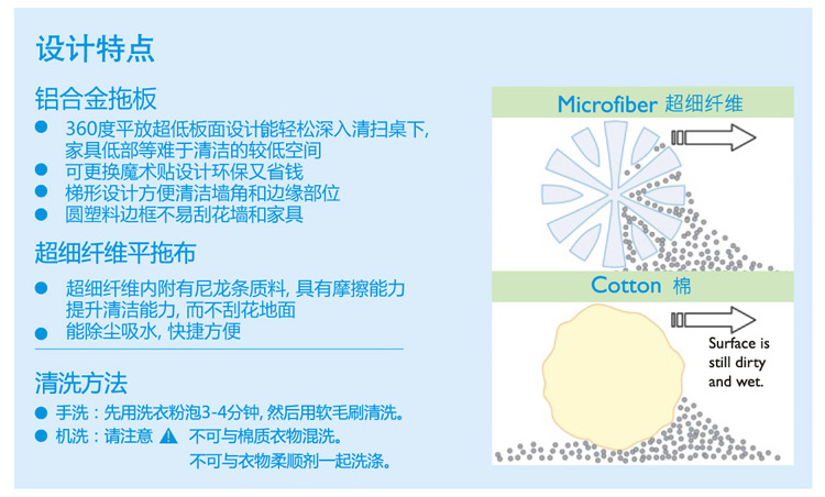 FMR-A44-detail2.jpg